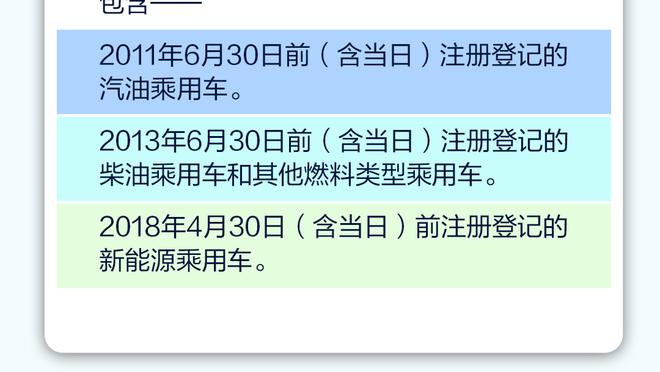 记者：拜仁宣布图赫尔赛季末离任，是想让球员和教练感到解脱